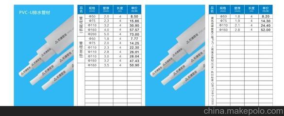 宏通牌PVC-U排水管圖片,宏通牌PVC-U排水管圖片大全,吳江宏通管業-