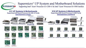 電子創新新品 前沿半導體元器件、開發工具與網絡安全軟件概覽