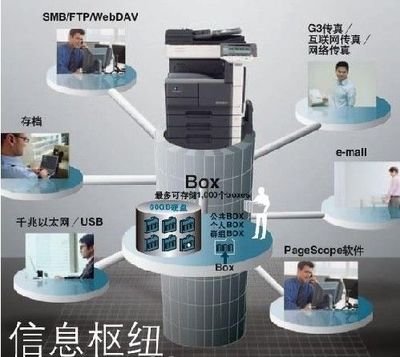 蘭州薈萃彩色圖片攝制沖印服務(wù)部 專業(yè)圖片服務(wù)與禮儀支持